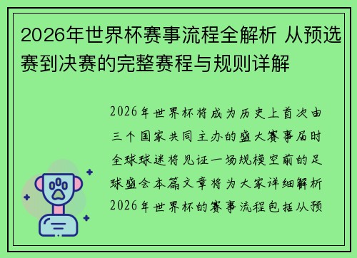 2026年世界杯赛事流程全解析 从预选赛到决赛的完整赛程与规则详解